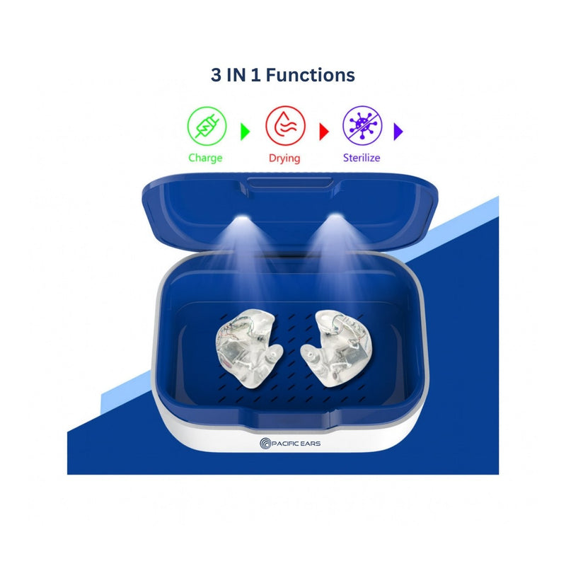 Blue earbud Cleaning case with '3 IN 1 Functions' text and icons on a white background.