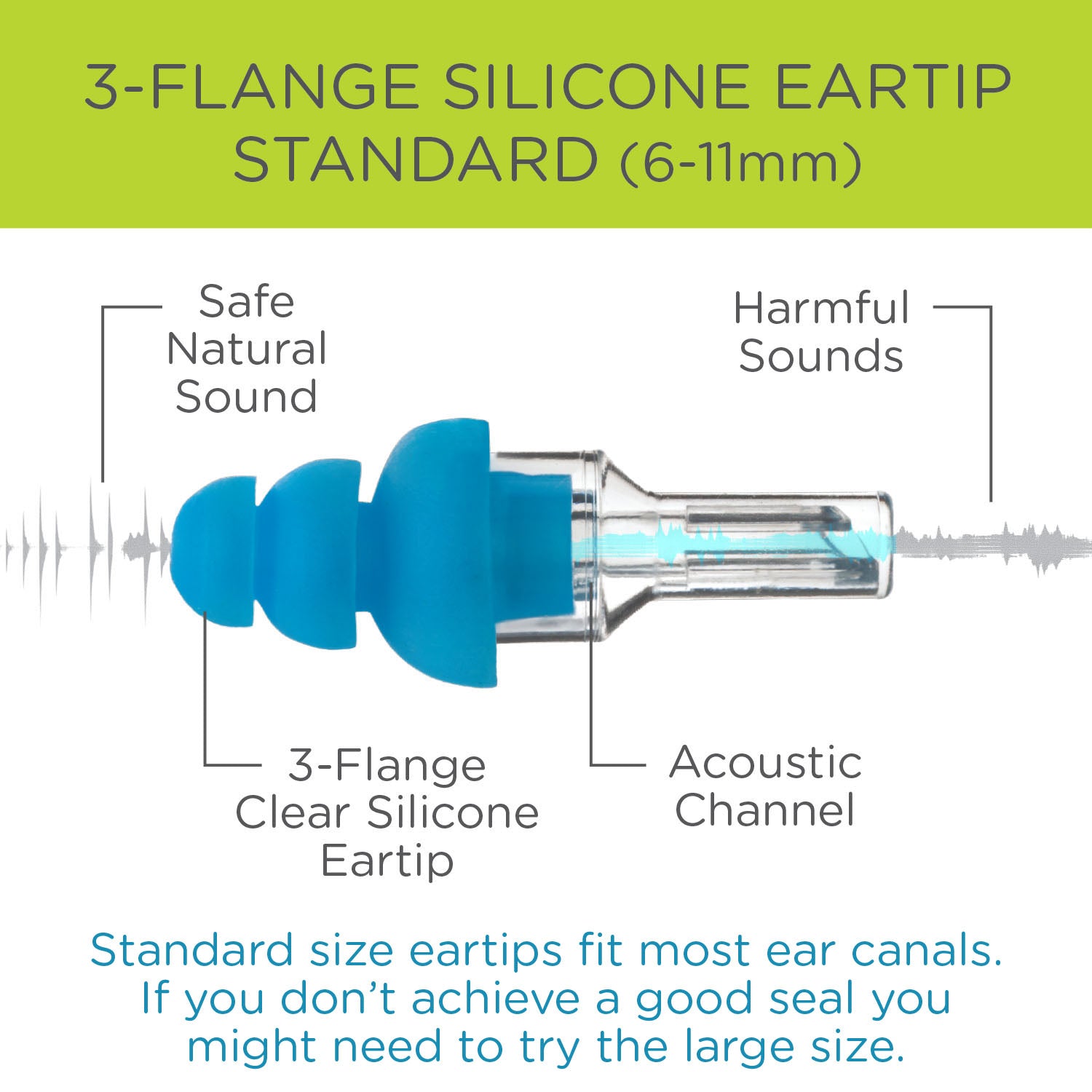 Etymotic ER20 ETY Plugs